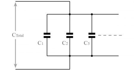 Capacitores em Série e Paralelo: Detalhes Equações e Cálculos