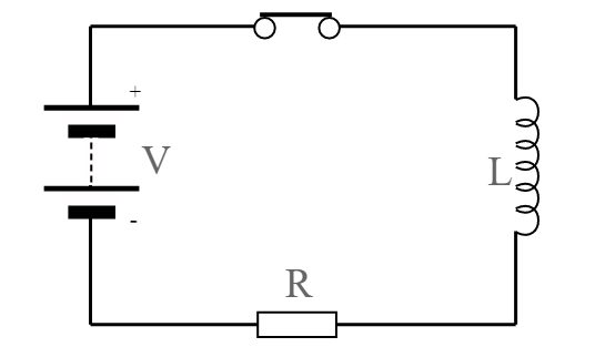Um indutor em um circuito com bateria e resistor