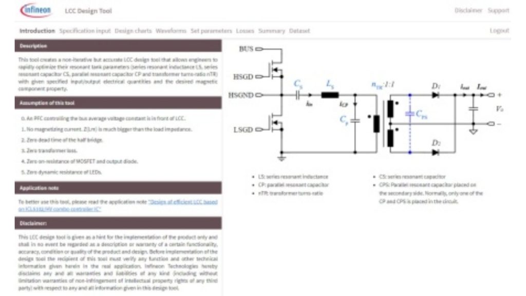 LCC Design Tool para design de driver de LED altamente eficiente