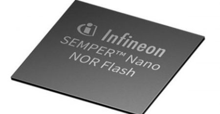 A Infineon lançou a Memória Flash SEMPER Nano NOR para Dispositivos Eletrônicos Alimentados por Bateria