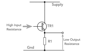 Circuito seguidor de emissor de transistor ou circuito coletor comum usado em muitos projetos de circuitos eletrônicos