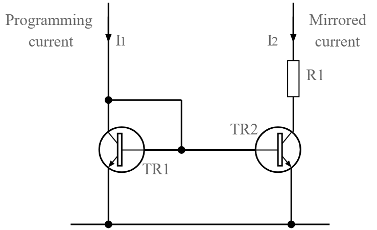 Diagrama mostrando o circuito de um espelho de corrente do transistor mostrando os dois transistores operando de maneira semelhante e espelhando a corrente.