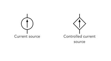 Símbolos do circuito de fonte atual