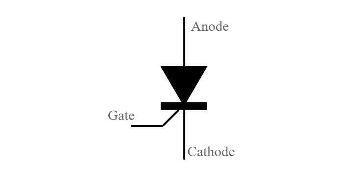 Tiristor ou símbolo do circuito SCR
