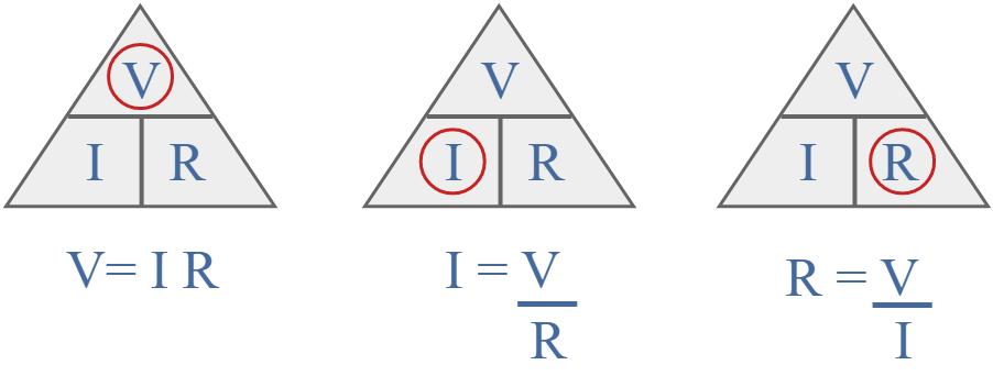 Triângulo da Lei de Ohm dividido para diferentes equações