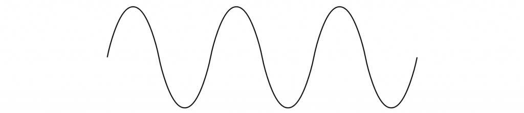 Forma de onda de uma onda senoidal