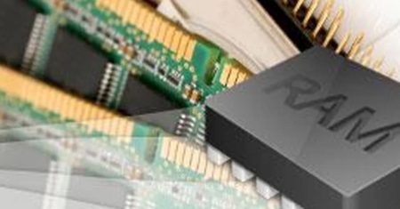DDR / DDR1 SDRAM Memory