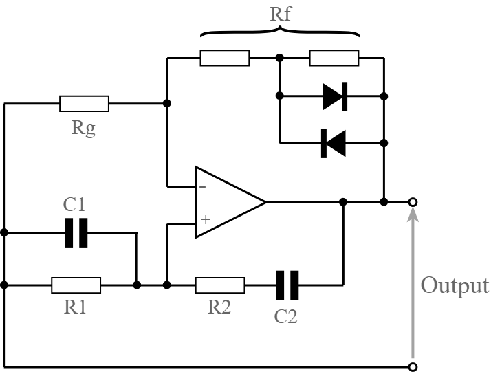 Circuito de um oscilador / gerador de amplificador operacional de ponte Wien básico com diodos limitadores