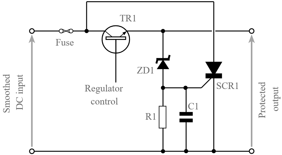 Circuito de proteção contra sobretensão tiristor ou SCR