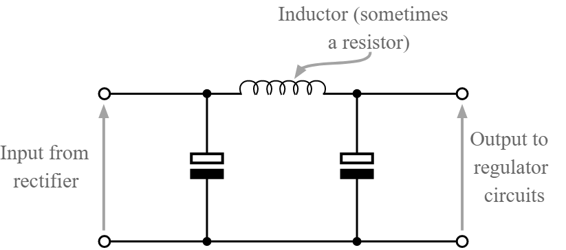 Filtro de suavização Pi usando dois capacitores e um indutor ou resistor