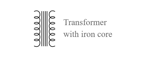 Símbolo do circuito do transformador