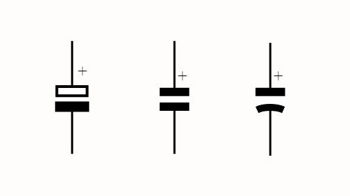 Símbolos do circuito do capacitor eletrolítico