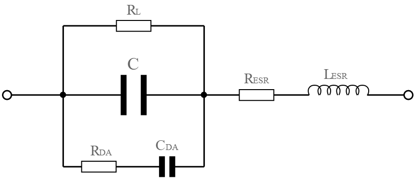 Circuito equivalente de um capacitor mostrando itens que precisam ser especificados, incluindo ESR e auto-indutância