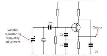 Diagrama de circuito de um típico oscilador de cristal de frequência variável, VXO