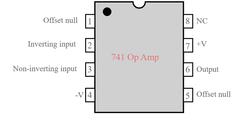 741 conexões de pinos do amplificador operacional
