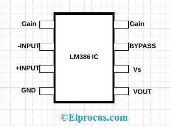 Configuração de pinos IC LM386