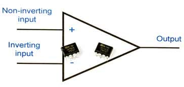 Símbolo do circuito do amplificador operacional com os CIs dos componentes eletrônicos reais