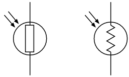 Símbolos de circuito usados ​​para o resistor dependente de luz, LDR ou fotorresistor para símbolos de resistores antigos e novos