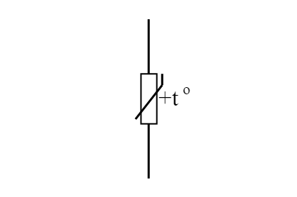 Símbolo do circuito do termistor PTC