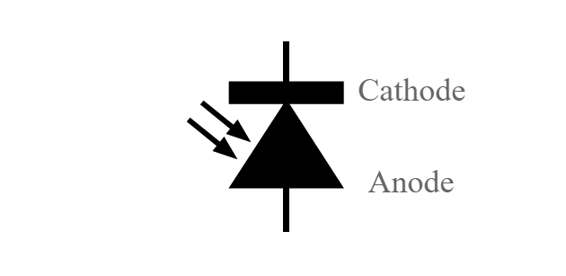 Símbolo do fotodiodo usado para esquemas de circuitos