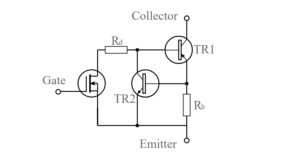 Circuito equivalente para o IGBT mostrando a construção de alta impedância de entrada da entrada e os elementos do transistor para a saída