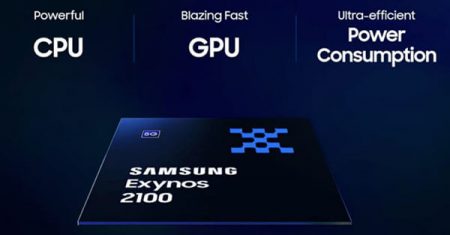 Exynos 2100: O Que Você Deve Saber Sobre o Chipset Carro-Chefe da Samsung